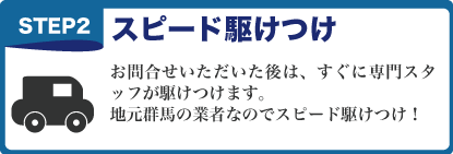 スピード駆けつけ